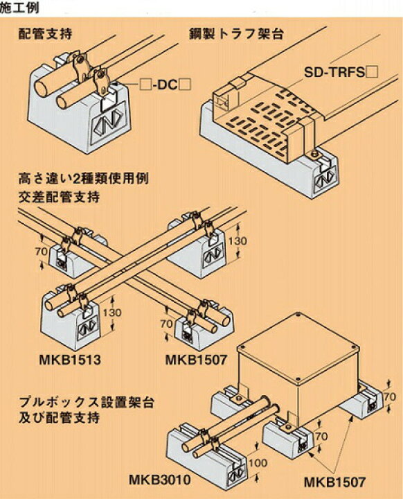 楽天市場】ネグロス電工 MKB6010 屋外露出配管用ブロック 溶融亜鉛 