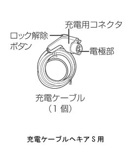 �p�i�\�j�b�N DNH1612 ELSEEV hekia S �p �[�d�P�[�u�� 6kW �P�[�u����7m