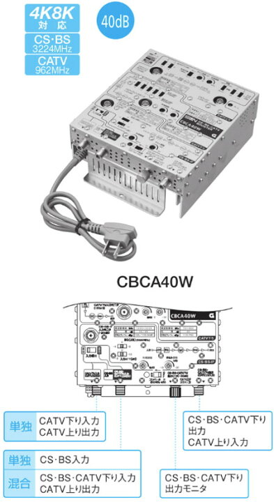 楽天市場】サン電子 CBCA40W CS・BS・CATVブースタ 40dB型 屋内用 共同 