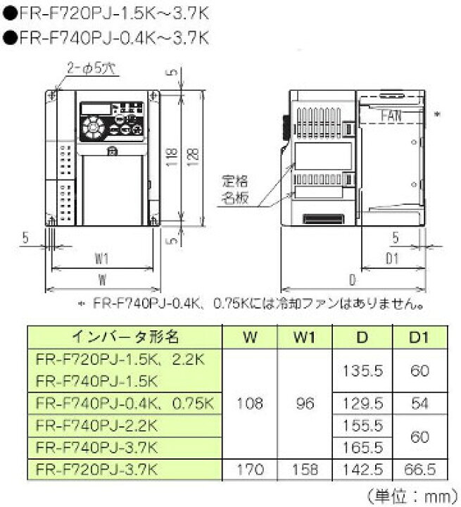 三菱電機 FR-F740PJ-0.4K 簡単小形インバータ FREQROL-F700PJシリーズ 三相400V 適用モータ容量0.4KW