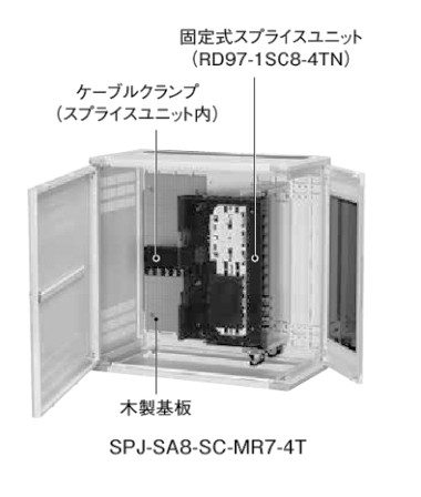 楽天市場】日東工業 SPJ-SA8-SC-MR7-4T 光接続箱 壁掛け型 19インチ ...