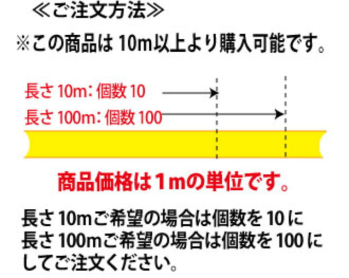 楽天市場】愛知電線 DV38SQ×3C 引込用ビニル絶縁電線(DV) 3個より 中部 