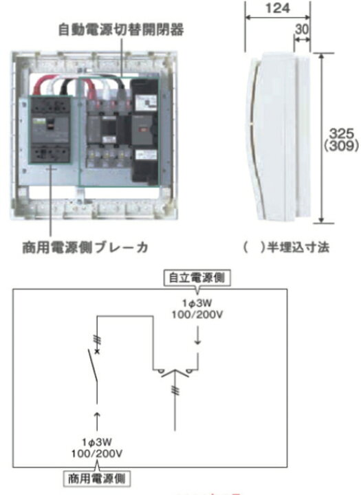 楽天市場】日東工業 HCD3M7-DM 自動切替機能付ホーム分電盤 単相3線式 