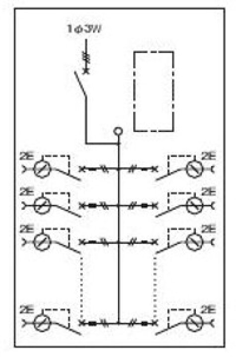 【P】【代引不可】日東工業 TPNL15-42SJC テナント用・アイセーバ電灯分電盤 [OTH42378]