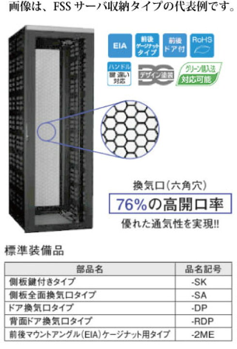 楽天市場】日東工業 FSS80-718EKN システムラック サーバ収納タイプ FS 