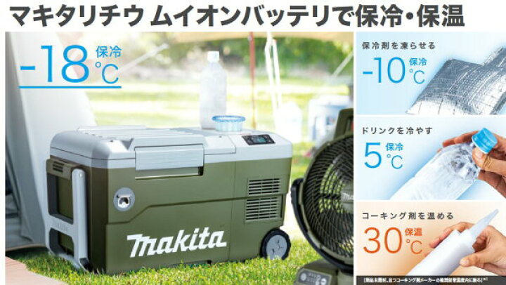 楽天市場】マキタ 40Vmax 充電式保冷温庫 CW001GZO（オリーブ） 本体 
