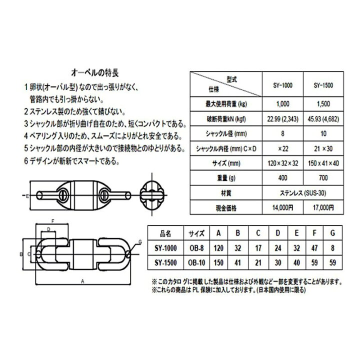 楽天市場】SEIWA オーベル (より戻し ユニバーサルオーバル型 
