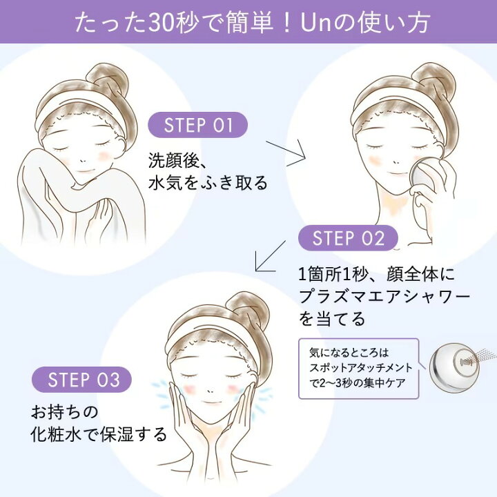 楽天市場】【☆P10倍】セット商品 Denshindo プラズマ エアシャワー 