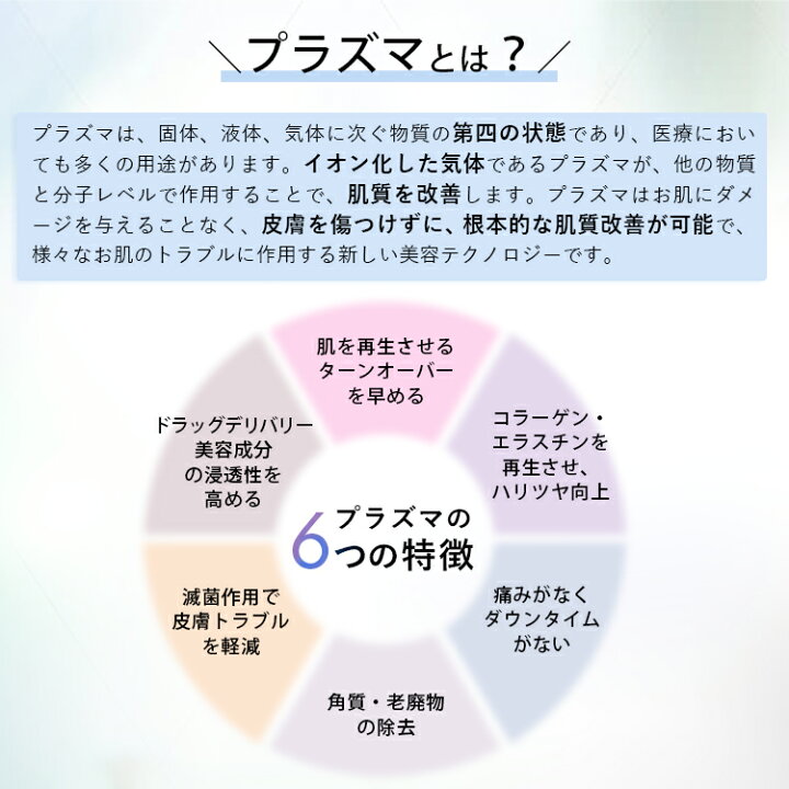楽天市場】＼☆P10倍／【公式】DENSHINDO プラズマ エアシャワー 美顔 