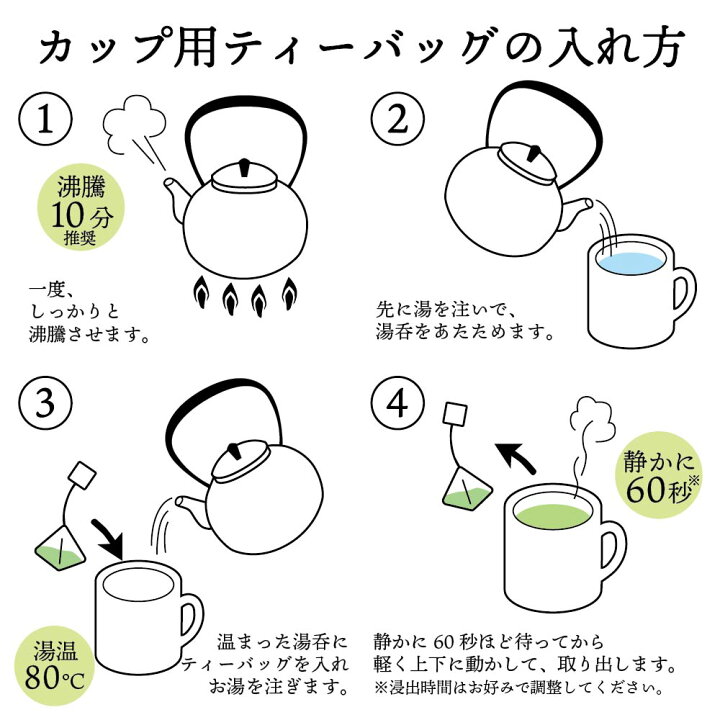 SALE／81%OFF】芳香園製茶 ティーバッグ (5個) 抹茶入り玄米茶 SKBT-G1 茶葉・ティーバッグ