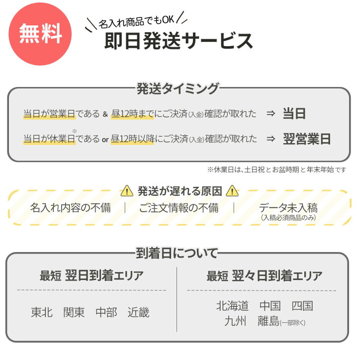 楽天市場】名入れ ペット用 メモリアルケース 桐 犬 猫 ひげ 乳歯 歯 