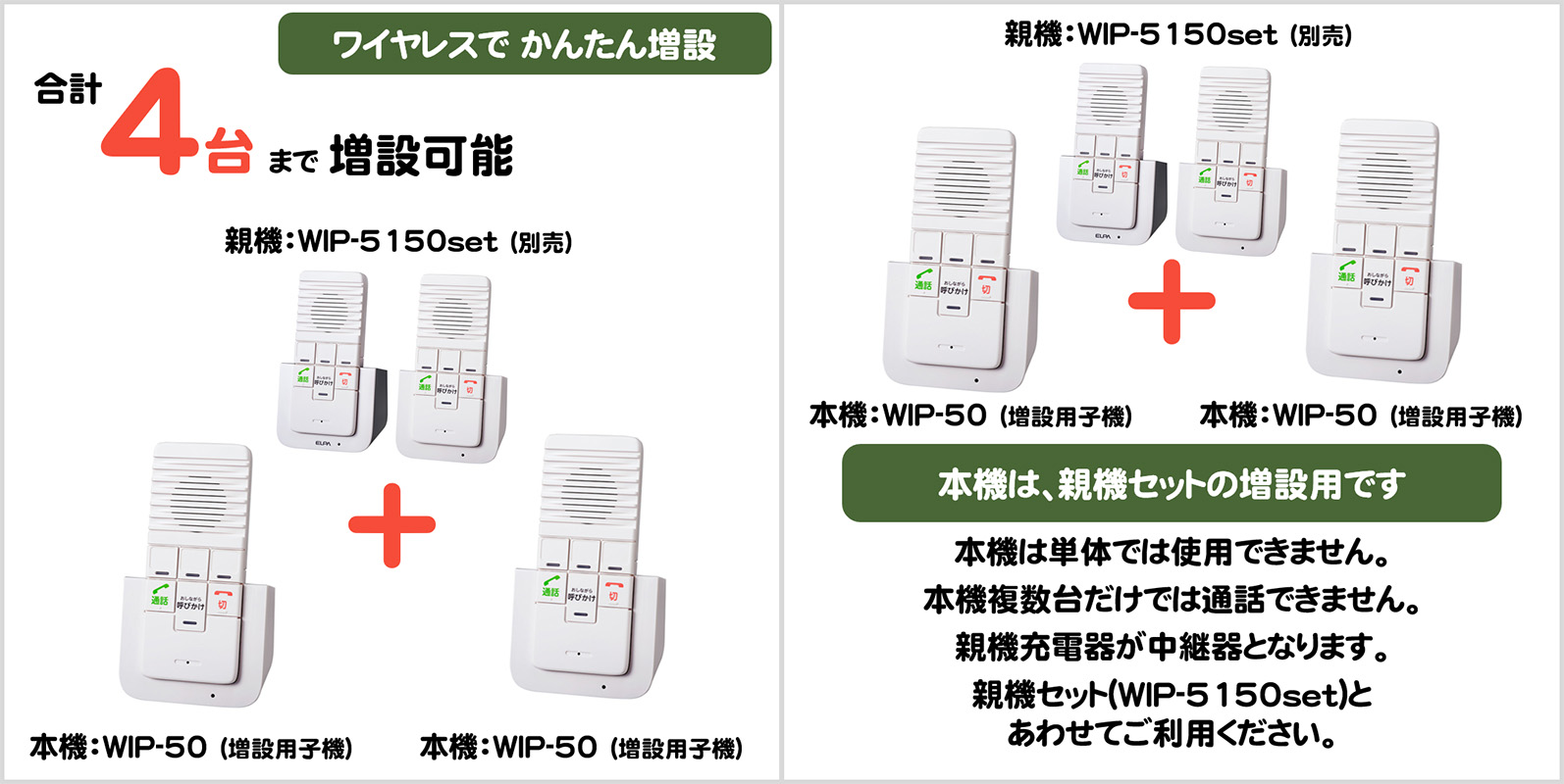 楽天市場】エルパ ワイヤレスインターホン 増設用子機 WIP-50 / DECT式 