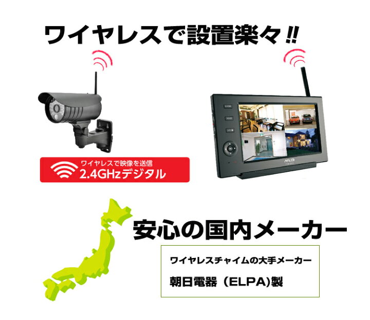 楽天市場】エルパ 防犯カメラ 屋外用 ワイヤレスカメラ1台＋モニタ1台 