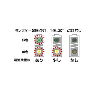 【即納】マルチ電池チェッカーADC-10/スマイルキッズ旭電機化成