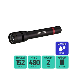 WFgX nfBg[` NV[h332D RX-332D