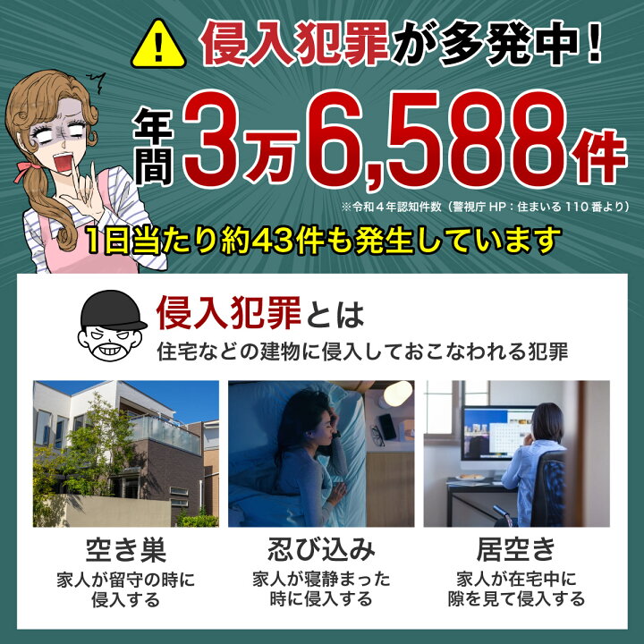 楽天市場】エルパ LEDセンサーライト ESL-311DC 乾電池式 屋外用 防犯ライト 防沫 350ルーメン : でんきのパラダイス 電天堂