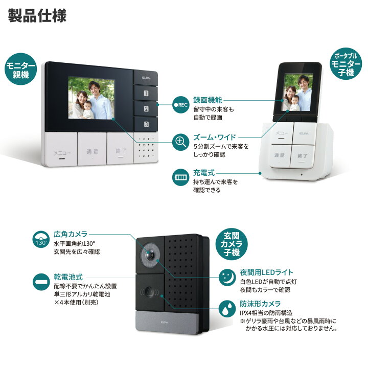 楽天市場】エルパ かんたんテレビドアホン 玄関カメラ1台＋壁かけ親機1 