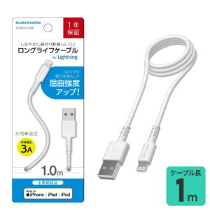 dq CgjO Lightning P[u1.0m TH281L10W