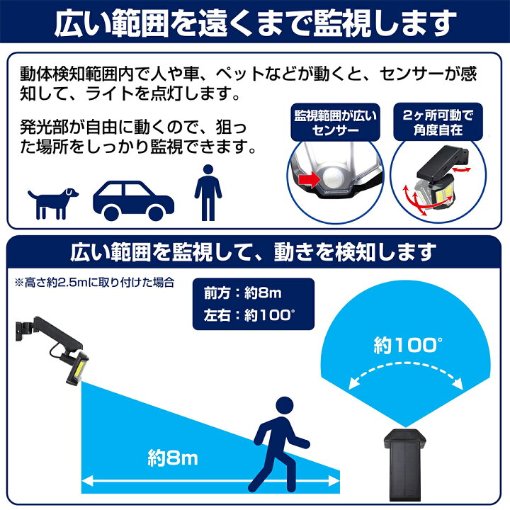 124円 【NEW限定品】 ELPA 屋外用センサーライト 取付用クランプセット ESL-CS 124円 【NEW限定品】 ELPA 屋外用センサーライト 取付用クランプセット ESL-CS