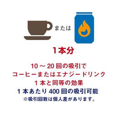 【トライアル3フレーバーセット】EAGLEENERGYイーグルエナジーフレーバー3種類お試しセット吸引型エナジードリンクカフェインミストサプリE・ENERGY-EDF_LMF_BMF