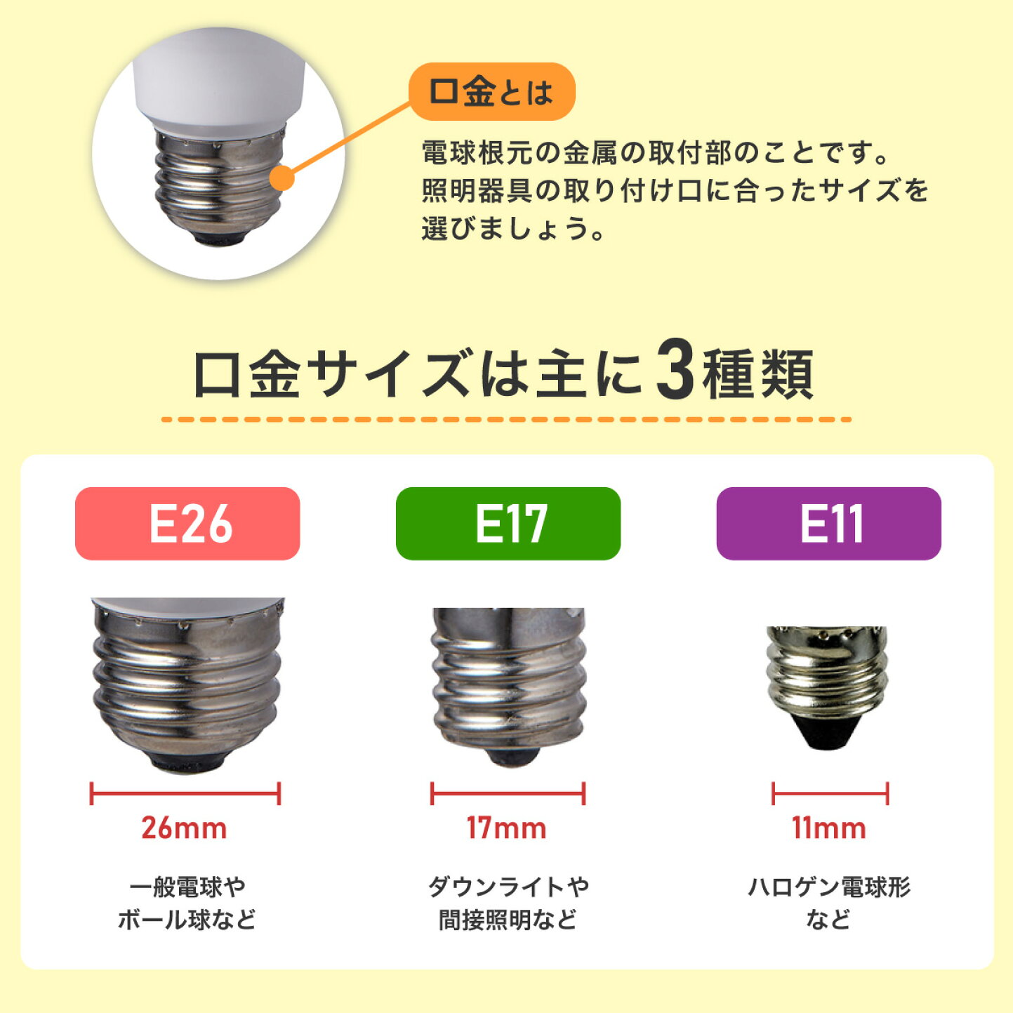 電球 口金 サイズ