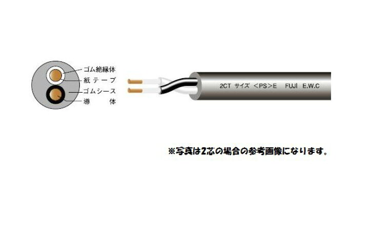 楽天市場】600V VVR 14SQx2C 30m巻 灰色 SVケーブル ビニル絶縁 