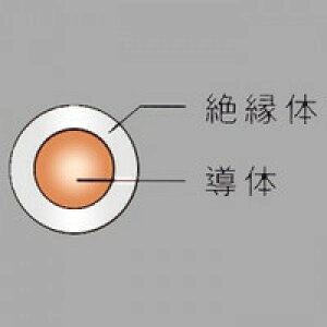 ViI[io@300V VSF 1.25SQ@@200m@PSrjR[h@̎\