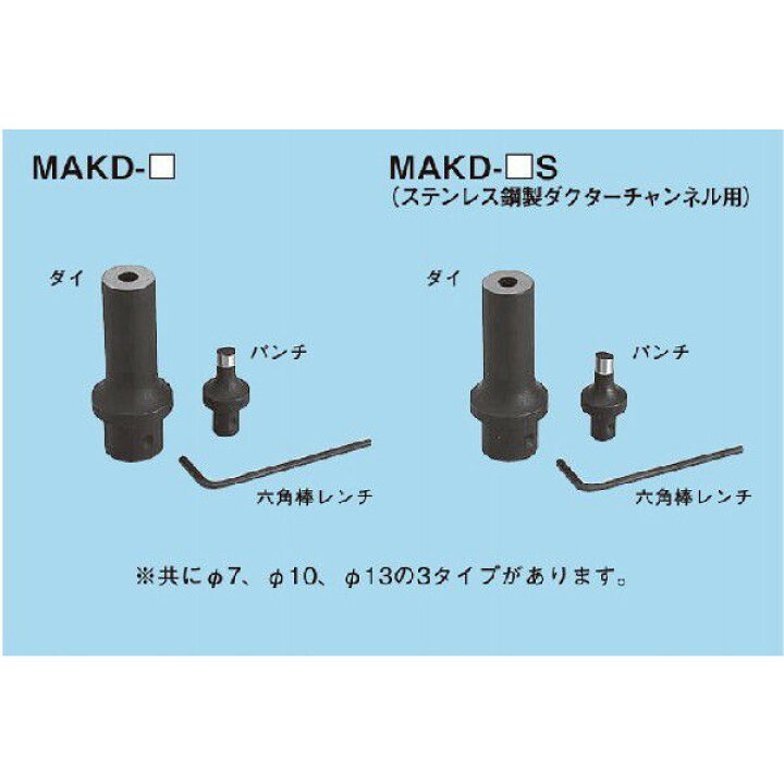 楽天市場】☆新品☆ ネグロス MAKD用替金型 MAKD－13S  