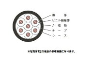 新品　CVV 1.25SQx4C　50m巻 ケーブル（電線）　領収書可能