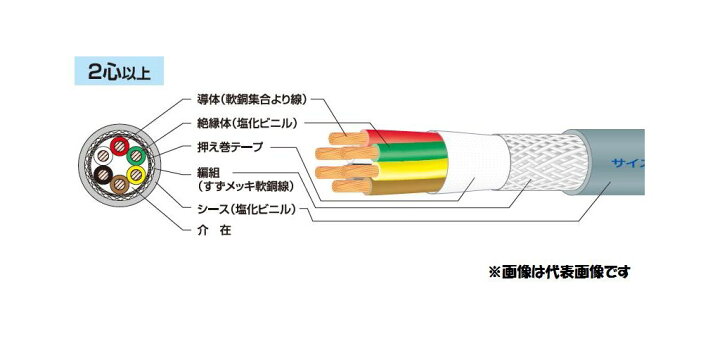 富士電線 マイクロホン用ビニルコード 0.5㎟ MVVS0.5SQ×30C×100m 30心 100m巻