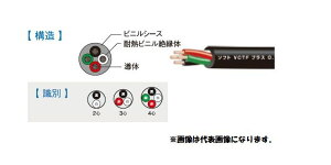 1mؒfOK@Vi xmd@S-VCTFi300V \tgVCTF j 0.75SQx3C@P[uidj\tgVCTFvX@̎\