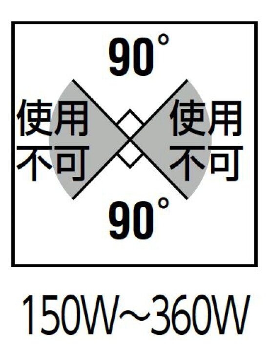楽天市場】岩崎 セラミックメタルハライドランプ M190FCLSP-W/BUD 190W 