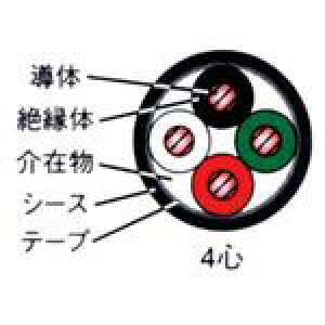 新品 600V CV 8SQx4C ケーブル(電線)20m巻 領収書可能