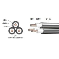 在庫あり　電線　600V CVT 8SQ×3C　 1mより切断OK　 最長1000m　領収書可能