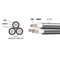 楽天市場】cv 8sq 3c 50mの通販 