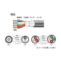 楽天市場】cv 5.5sq 3cの通販
