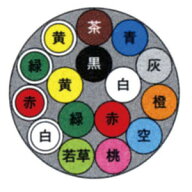 富士電線　VCTF 0.3SQx16C(芯)　100m巻　丸形(丸型)　ビニールキャブタイヤコード 　領収書可能