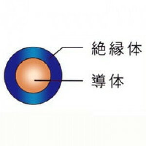 ݌ɂ@ViI[io@600V KIV 0.75SQ@@200m@dC@prj≏d@̎\