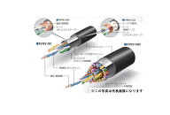 新品　1mより切断OK　FCPEV　0.65mm×2P　着色識別ポリエチレン絶縁ビニルシースケーブル　インボイス領…