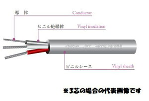 �O�c���@VCTF�@0.75SQ×2C�@100m���@�D�F�@�L���u�^�C���P�[�u���@300V�@�P�[�u���@�d���@VCTF�@2�c�@�C���{�C�X�̎����\