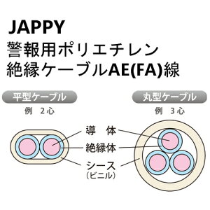 JAPPY �x��p�|���G�`�����≏�P�[�u�� 200m ������p AE(FA)0.9mm×2C JB ���^�P�[�u�� RoHS�Ή��i