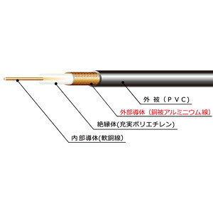 JAPPY P[u Ď hƃJp 3C-2V-JP (CCA)  (100m)