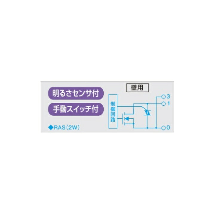 楽天市場】パナソニック:住宅用 かってにスイッチ(ブランクチップ付 