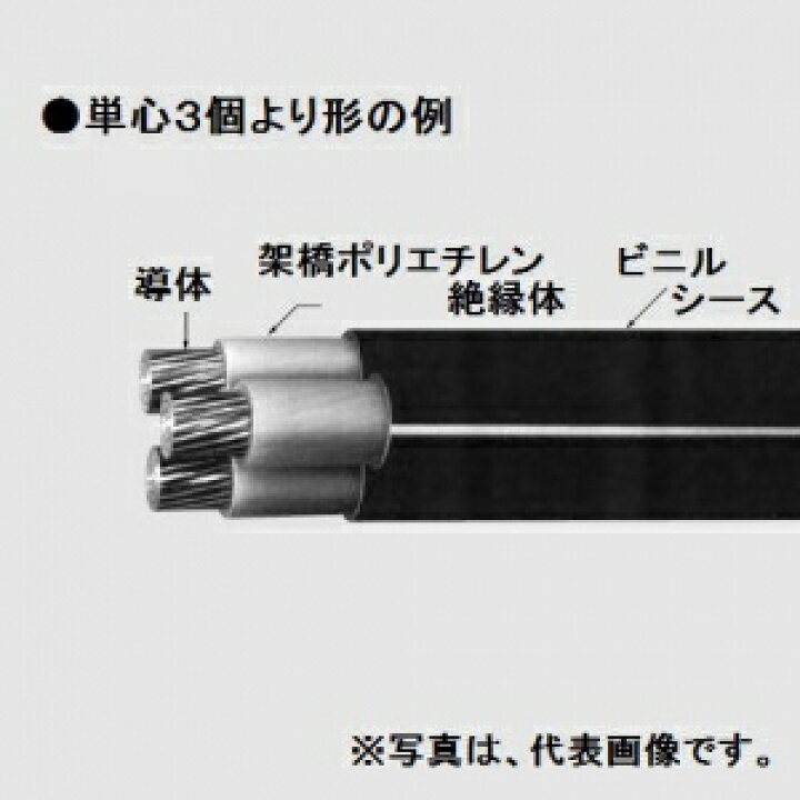 楽天市場 住電日立ケーブル 切売販売 600v 単心より合わせ形架橋ポリエチレン絶縁ビニルシース電力ケーブル 単心3個より形 38 1m単位切り売り 黒 600v Cvt38sq 電材堂