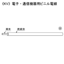 KHD 電子・通信機器用ビニル電線 300V 0.5&#13215; 200m巻 黒 KV0.5SQ×200mクロ