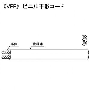 KHD �r�j�����`�R�[�h 300V 2.0 100m�� �D VFF2.0SQ×100m�n�C