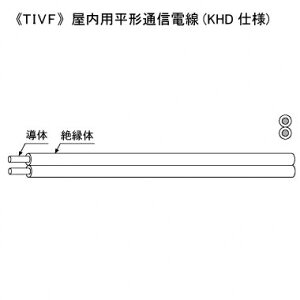 KHD �����p���`�ʐM�d�� 0.8mm 2�S 200m�� �D TIVF0.8×2C×200m�n�C