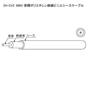 KHD �\�[���[�P�[�u�� 600V�ˋ��|���G�`�����≏�r�j���V�[�X�P�[�u�� 2.0 205m�� �� H-CV2.0SQ×205m�N��