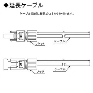 KHD ���z�����d�V�X�e���p�P�[�u�� �����P�[�u�� �R�l�N�^�t �В[MC4 ±�Z�b�g 3.5 50m �� 2804MC4L50±Z3.5SQ