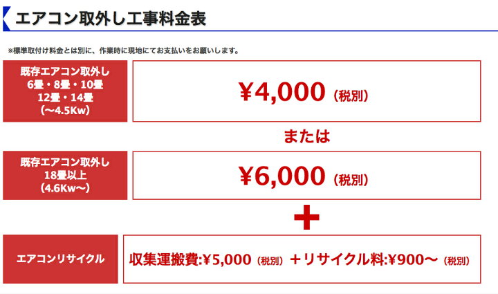 楽天市場】【エアコン取付工事セット】 三菱重工 ビーバーエアコン 